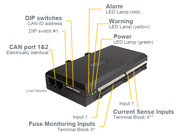 242100.301 Блок управления CAN, устройство контроля нагрузки Load Monitor control unit Load/Current monitor — изображение 2