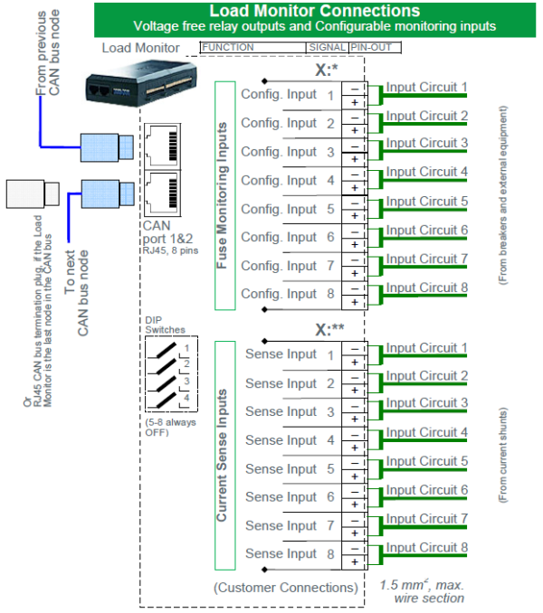 242100.301 Блок управления CAN, устройство контроля нагрузки Load Monitor control unit Load/Current monitor — изображение 3