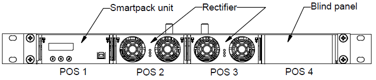 Flatpack2 System Smartpack 1U 24-60Vdc до 9кВт, встраиваемая система электропитания постоянного тока. — изображение 21