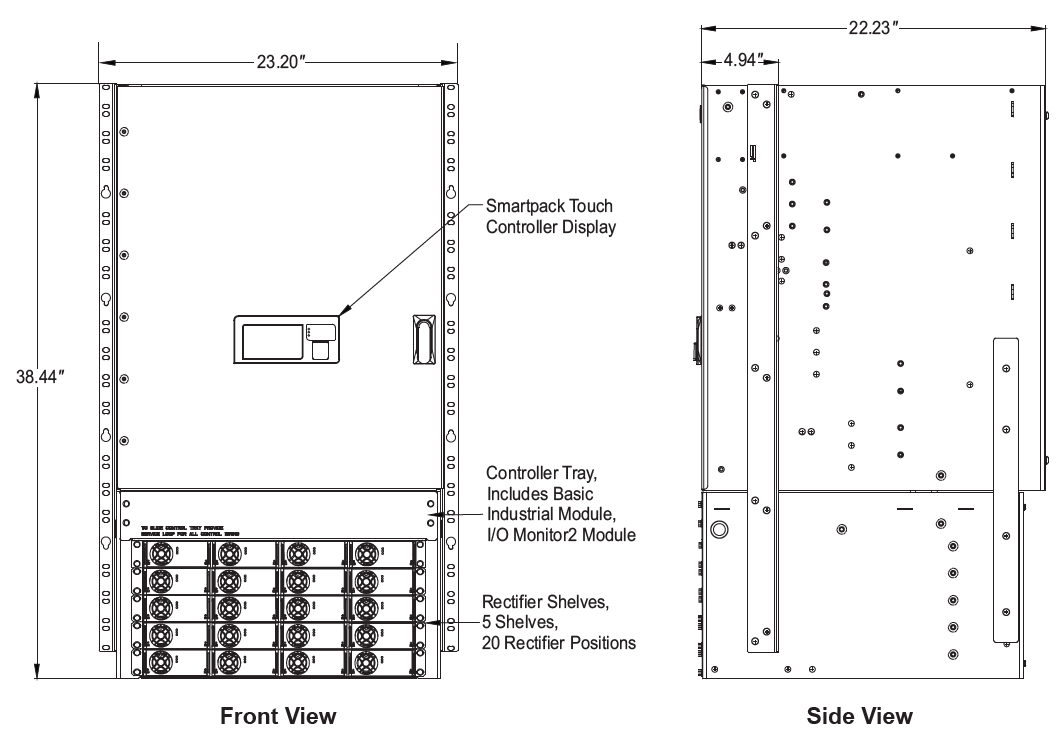 Flatpack2 System Smartpack2 22U 24-380Vdc до 32-60кВт, встраиваемая система электропитания постоянного тока. — изображение 5