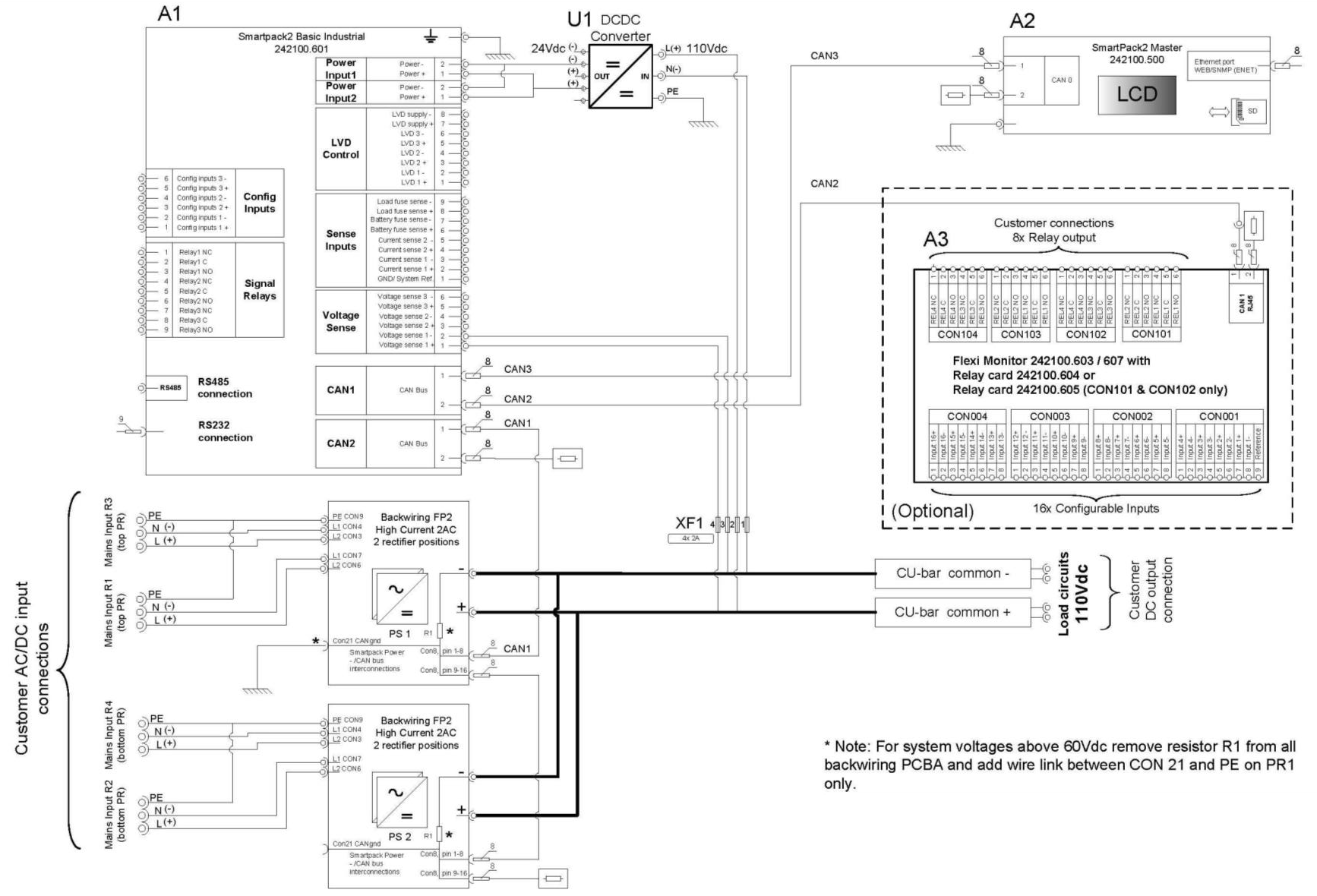 Flatpack2 system Smartpack2 2U 24-380Vdc, 7.2-12kW, встраиваемая система электропитания постоянного тока — изображение 27