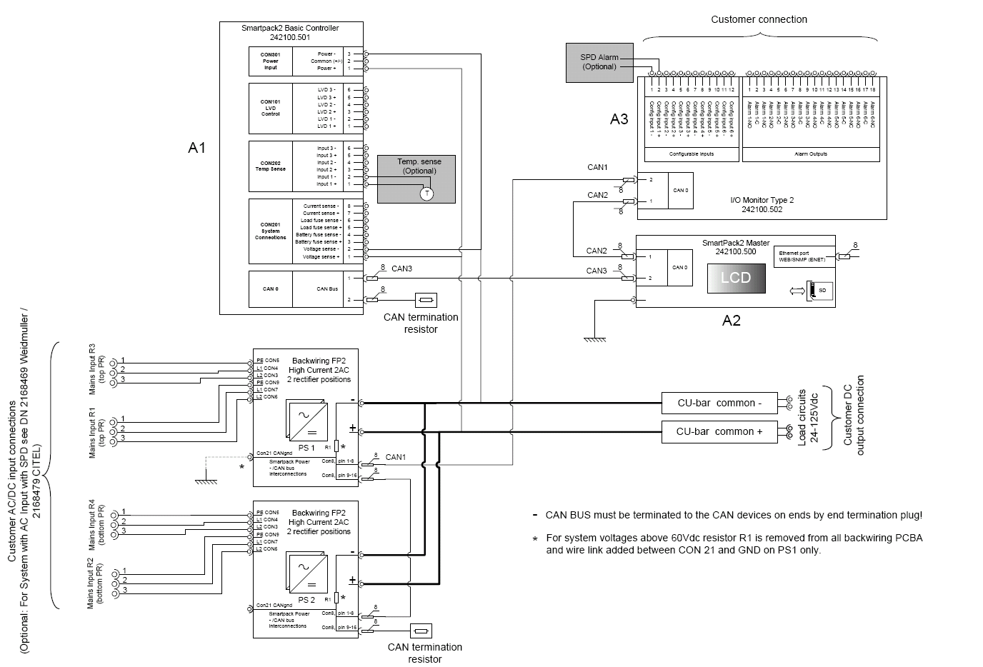 Flatpack2 system Smartpack2 2U 24-380Vdc, 7.2-12kW, встраиваемая система электропитания постоянного тока — изображение 25