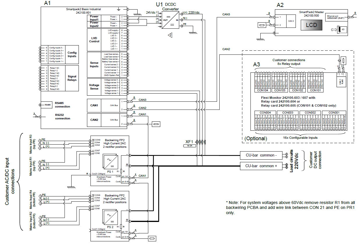 Flatpack2 system Smartpack2 2U 24-380Vdc, 7.2-12kW, встраиваемая система электропитания постоянного тока — изображение 26