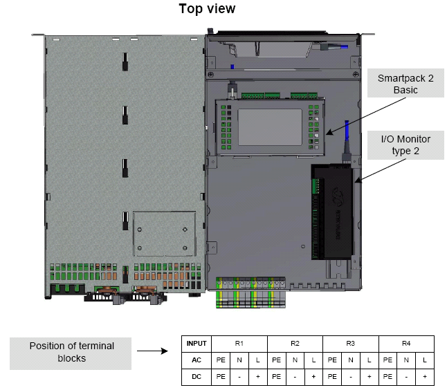 Flatpack2 system Smartpack2 2U 24-380Vdc, 7.2-12kW, встраиваемая система электропитания постоянного тока — изображение 19