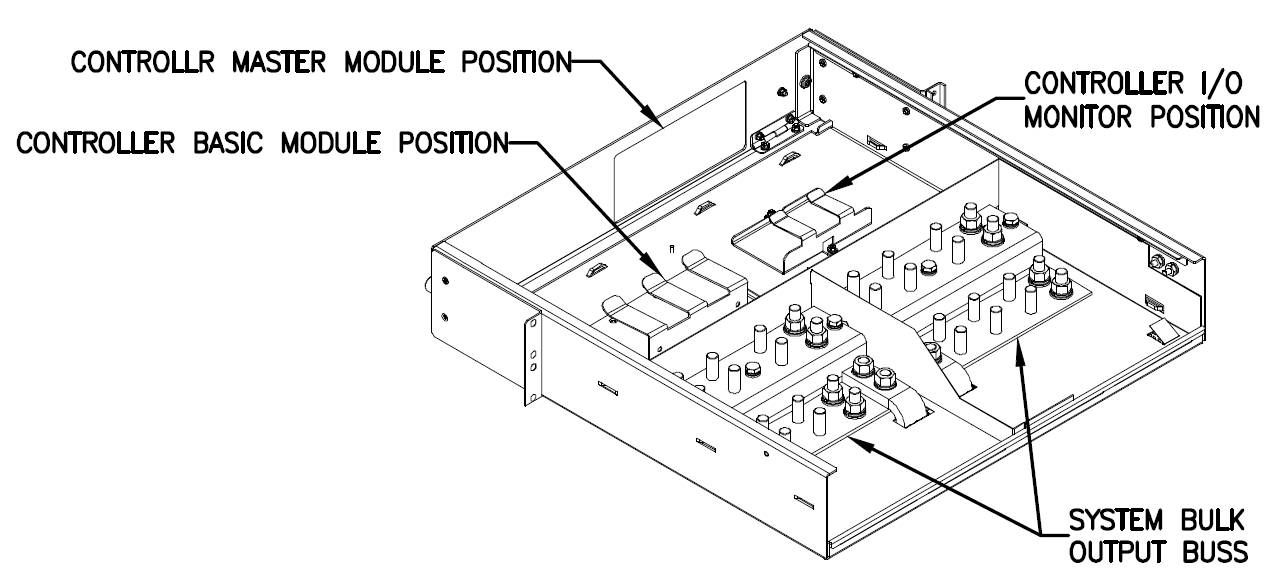 Flatpack2 System Smartpack2 3U-6U 24-380Vdc до 8-48kW, встраиваемая система электропитания постоянного тока — изображение 17