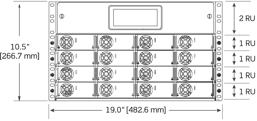 Flatpack2 System Smartpack2 3U-6U 24-380Vdc до 8-48kW, встраиваемая система электропитания постоянного тока — изображение 19