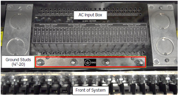 Flatpack2 System Smartpack2 8U-13U 24-380Vdc до 32-48kW, встраиваемая система электропитания постоянного тока — изображение 18