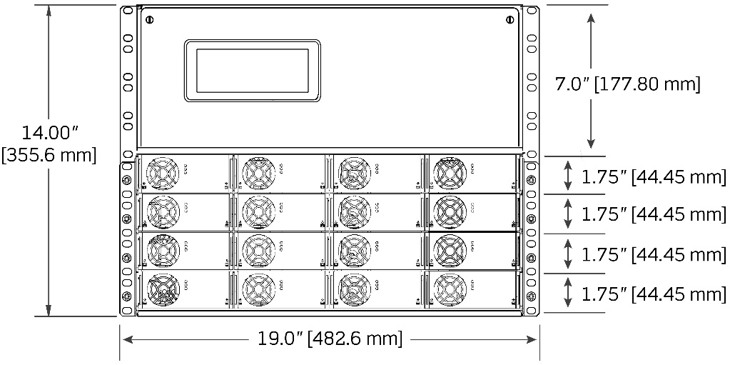 Flatpack2 System Smartpack2 8U-13U 24-380Vdc до 32-48kW, встраиваемая система электропитания постоянного тока — изображение 14