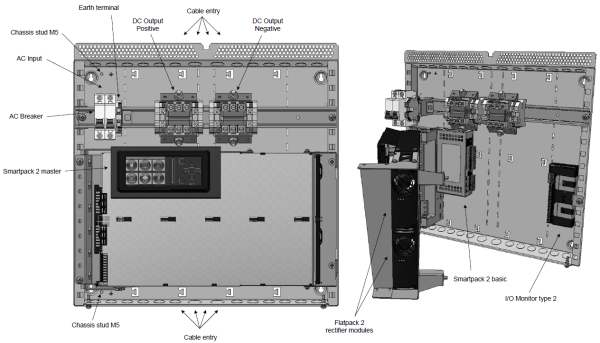 CTO30210.000 Система электропитания постоянного тока 24-220Vdc до 6kW Flatpack2 Wallbox Smartpack2 — изображение 5